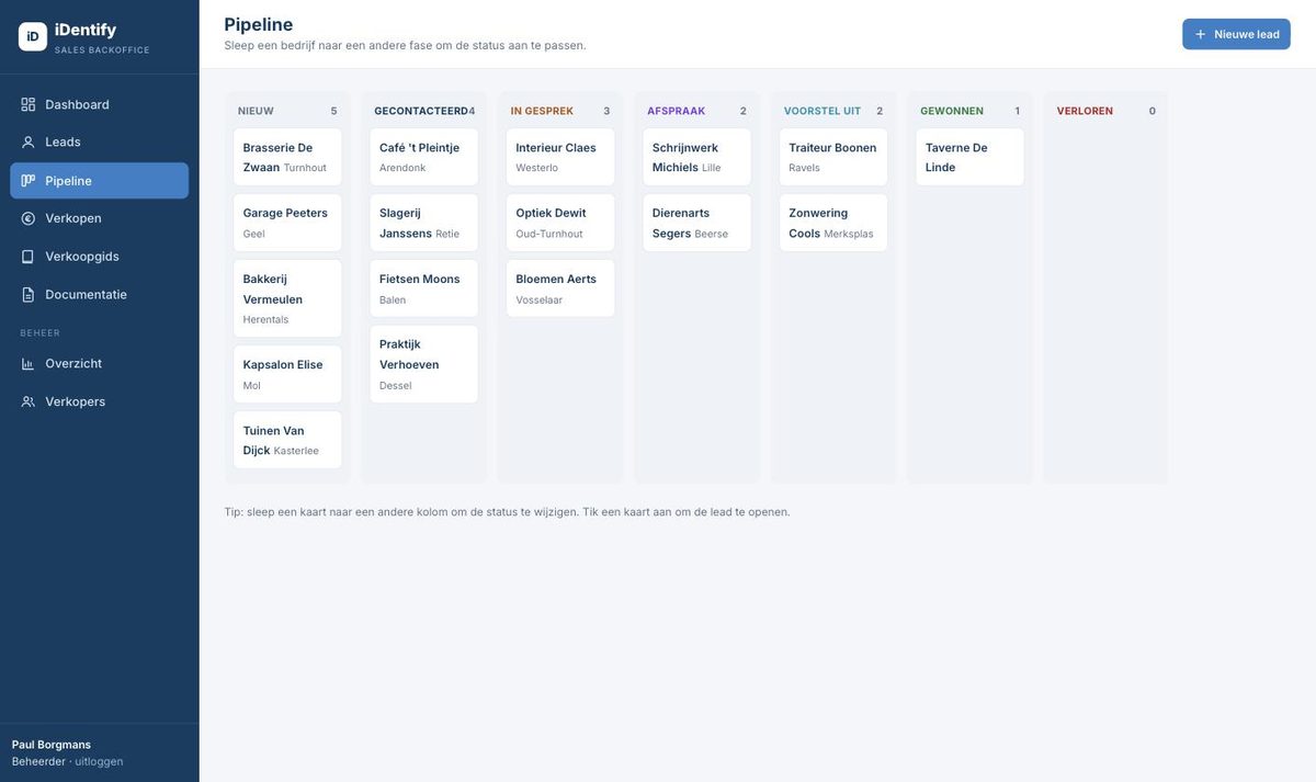 Verkooppijplijn in de iDentify-backoffice